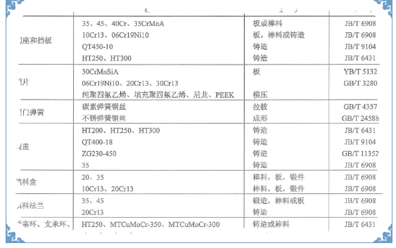 正航氙燈試試驗箱細節圖