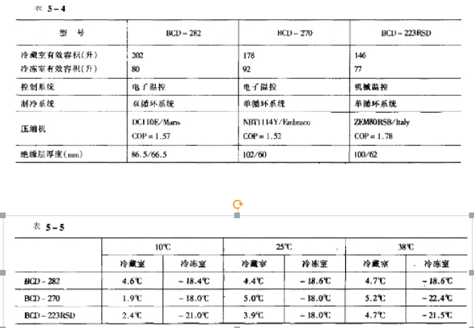 東莞正航儀器詳細圖