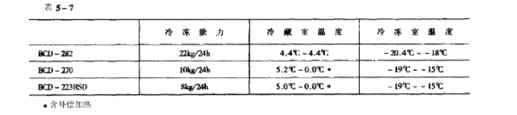 東莞正航儀器詳細圖